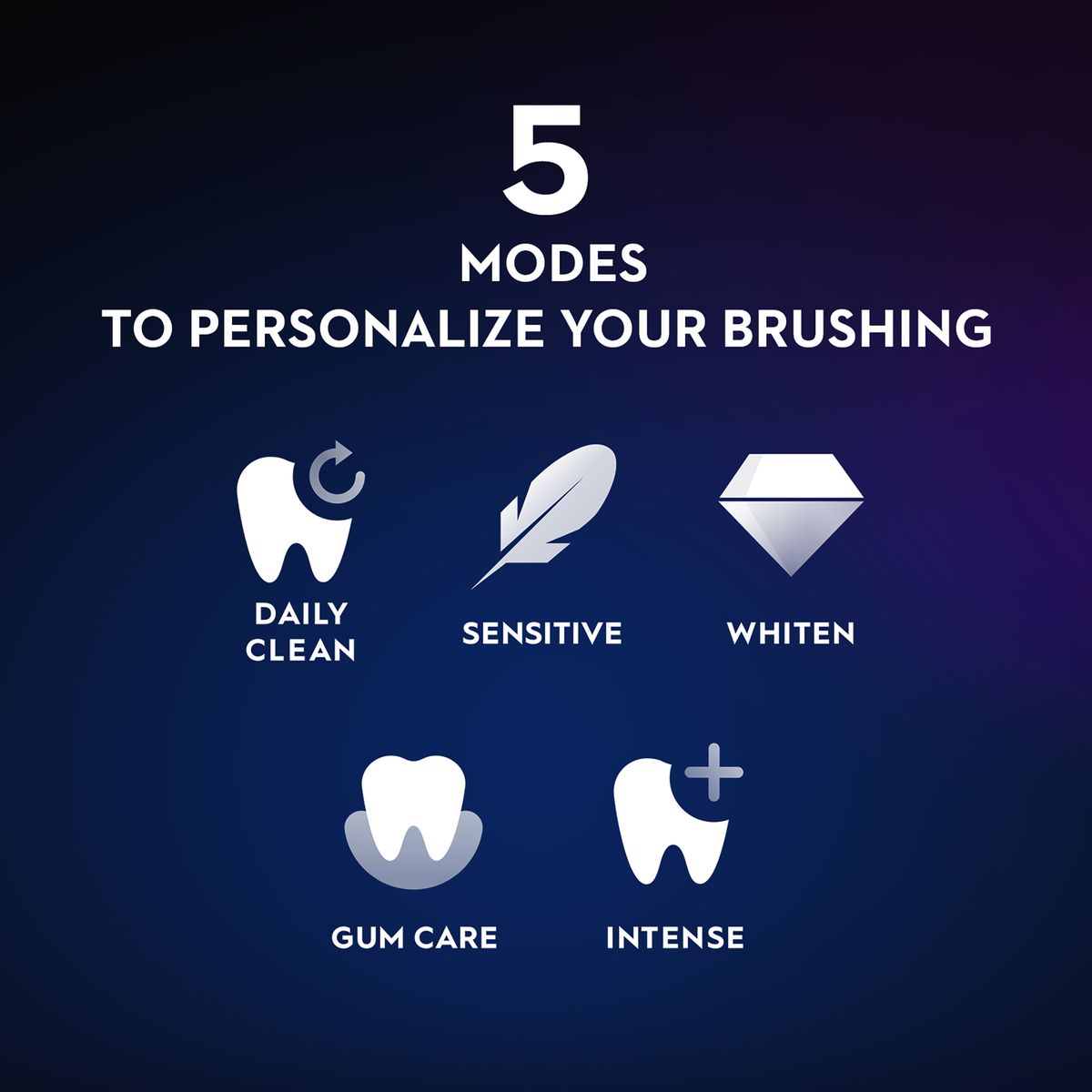 Oral-B iO7 Electric Rechargeable Toothbrush